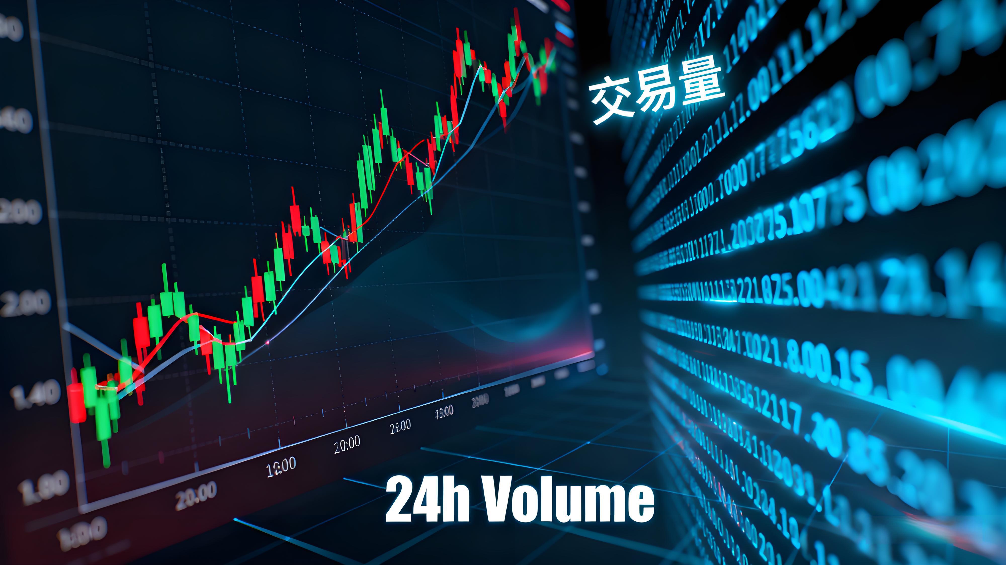 加密行業最實用的10個指標是什麼？