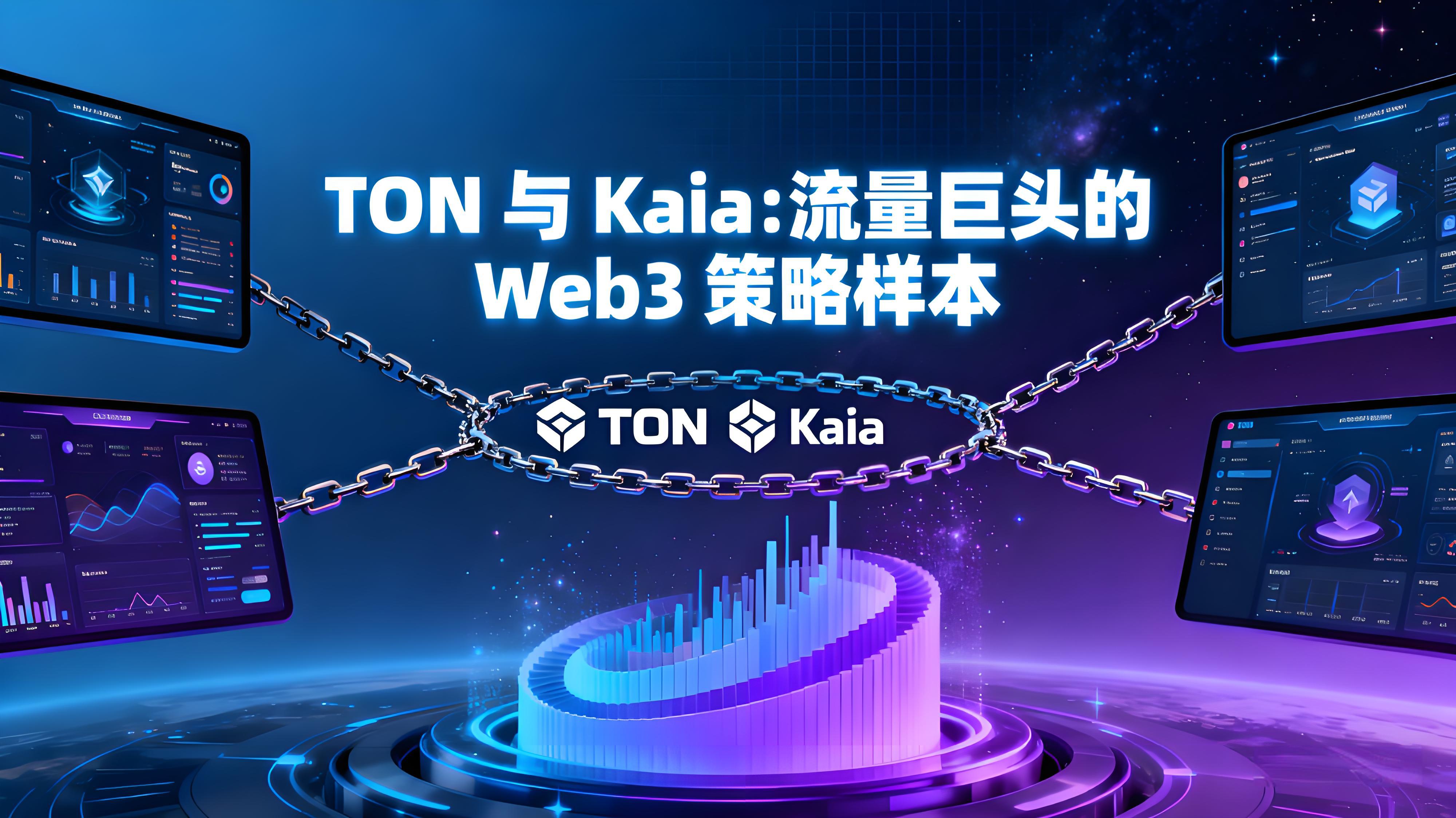 OKX Ventures2025年度報告透露了哪些趨勢？