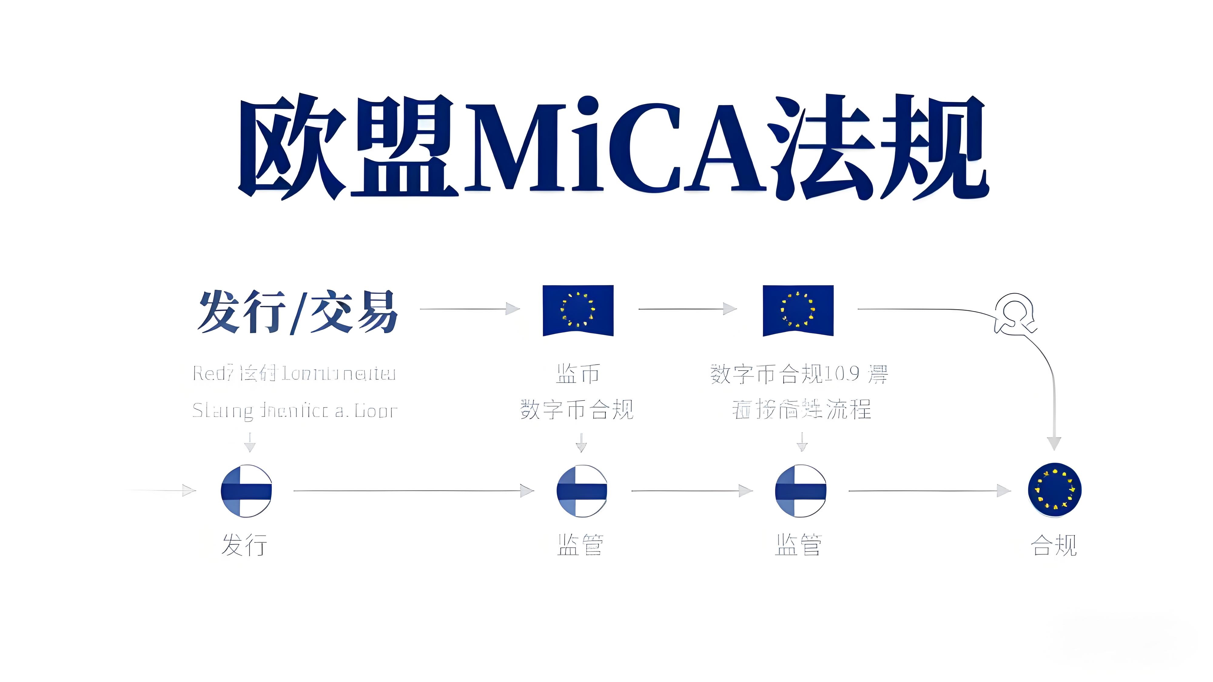 比特幣合約挖礦怎樣快速賺錢?