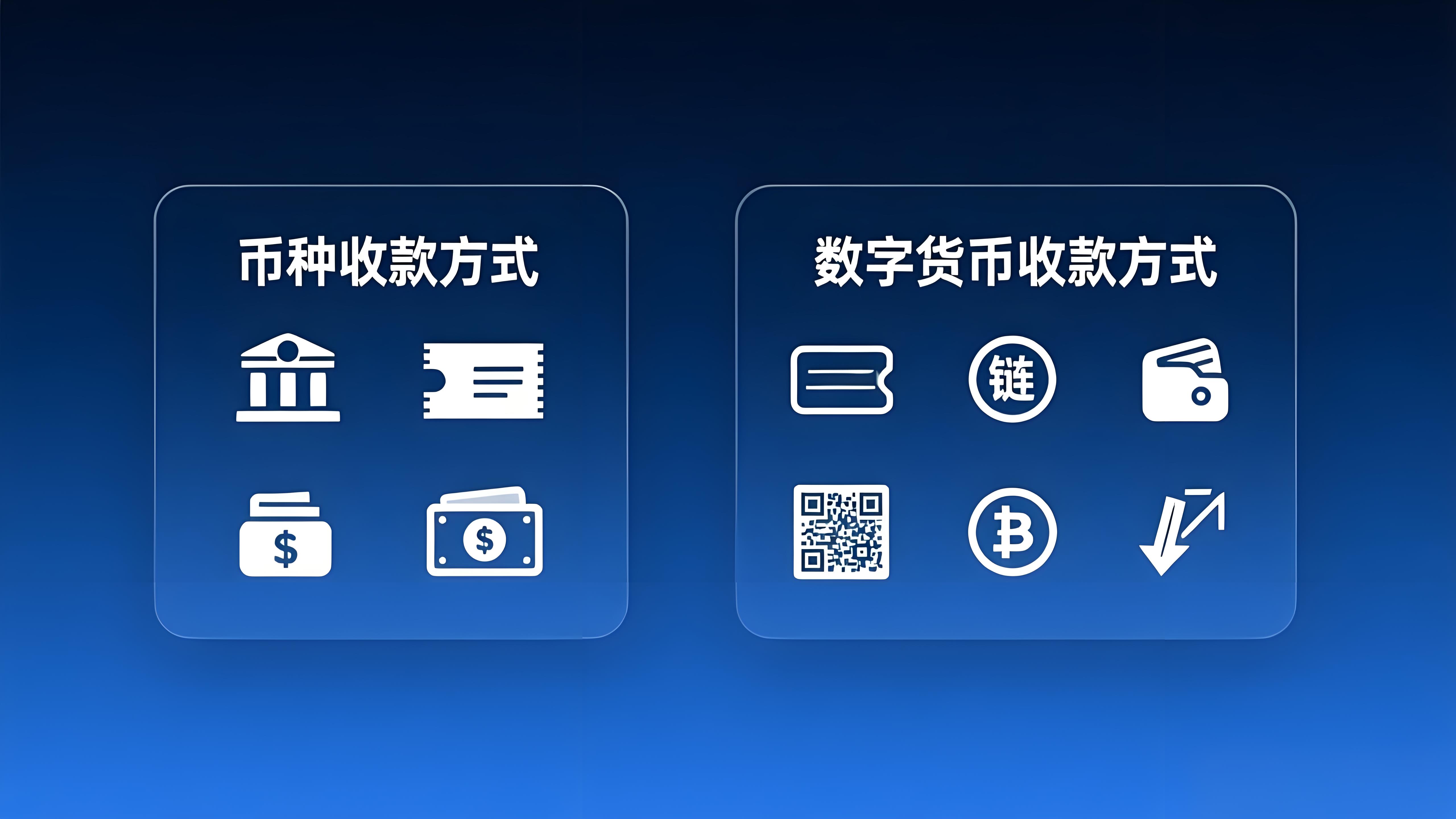 幣種和數字貨幣怎樣收款最安全？