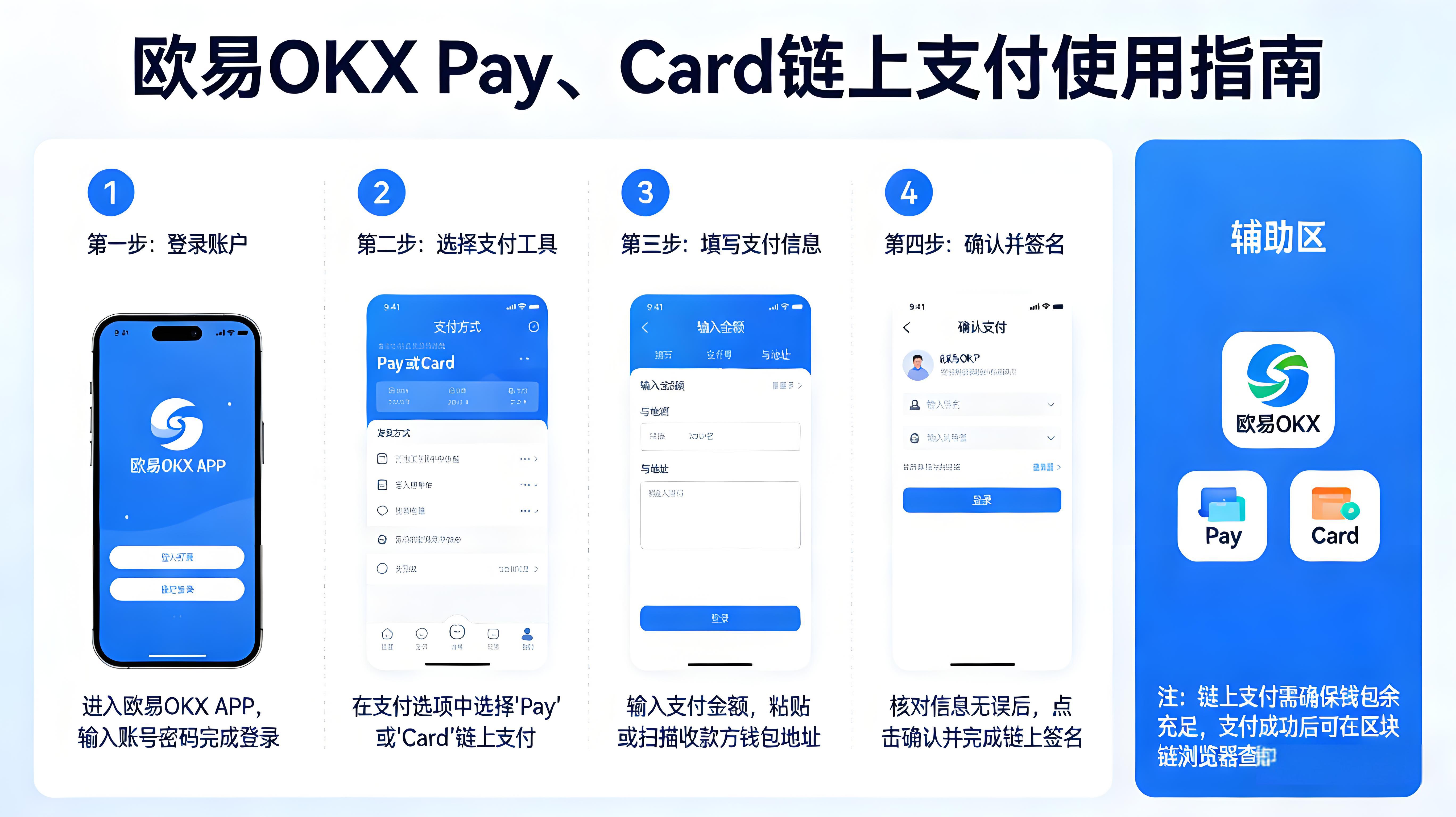 Pay和Card怎樣使用？