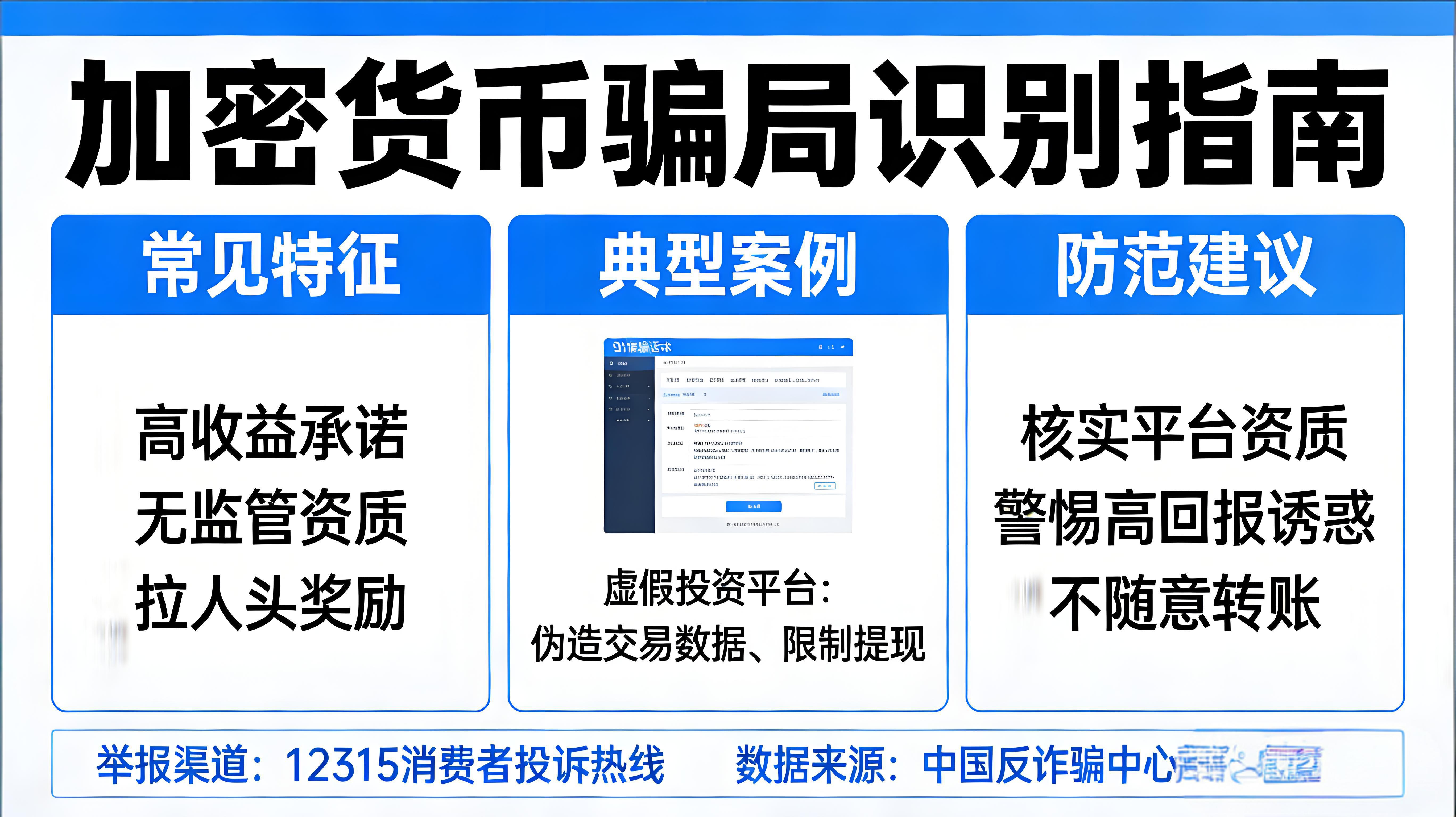 怎樣識別加密貨幣騙局？